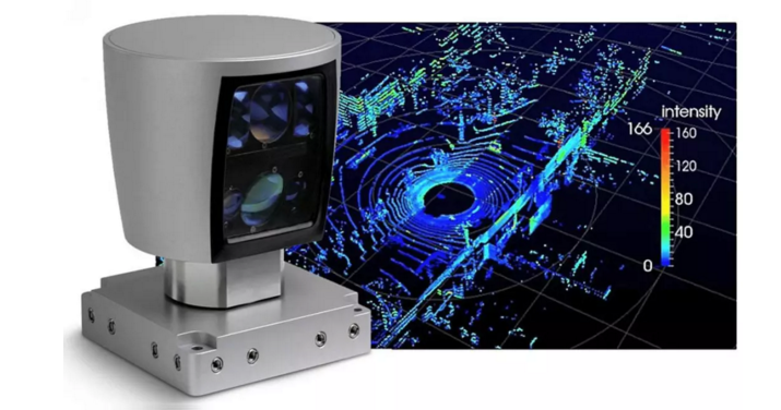 激光和激光器的种类及用途  第3张