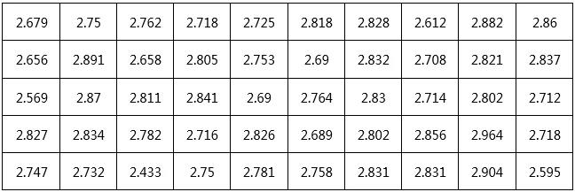 创鑫激光准连续光纤激光器精密焊接分析  第13张