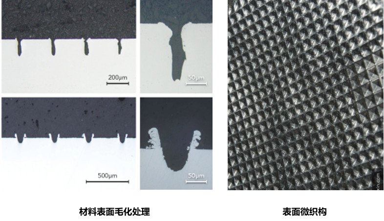 对于激光来说哪些金属材料是属于高反材料  第5张