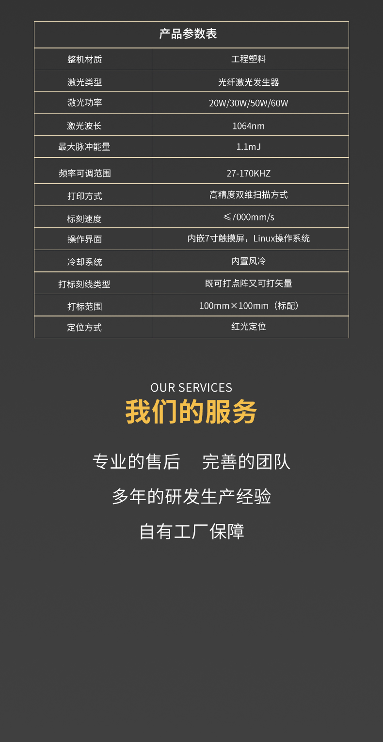 手持桌面两用激光打标机 第3张